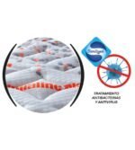 Colchón Turmalink Balance Ion